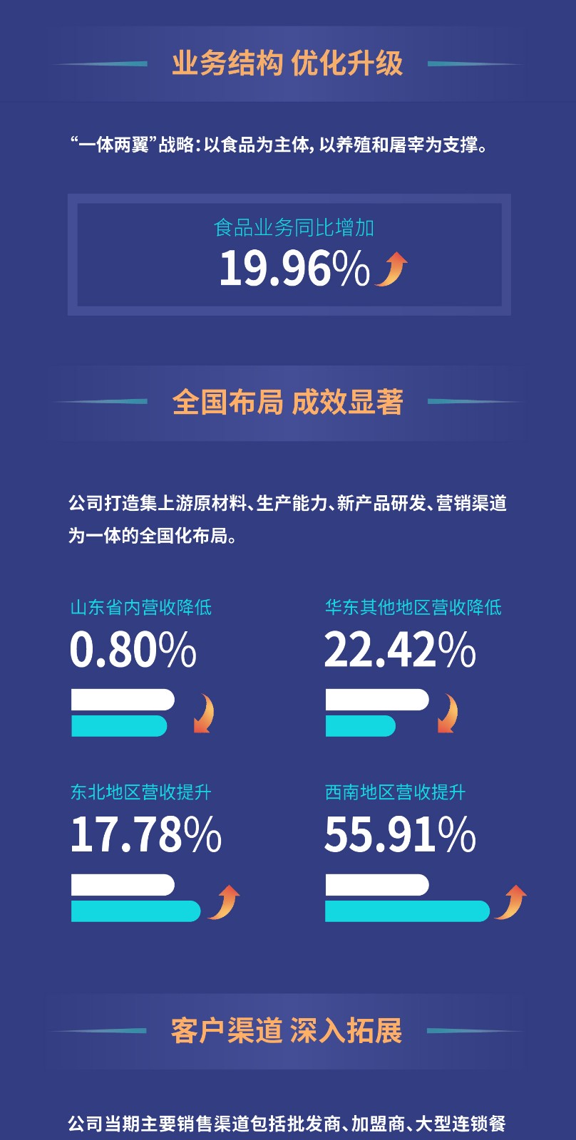 ug环球登陆