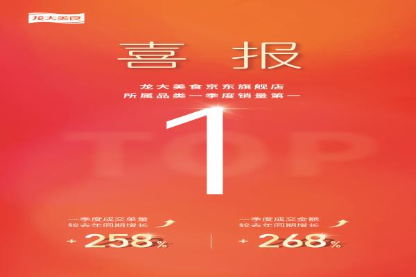 销量连续3月蝉联冠军！蓝狮在线测速京东生鲜一季度战报硕果累累