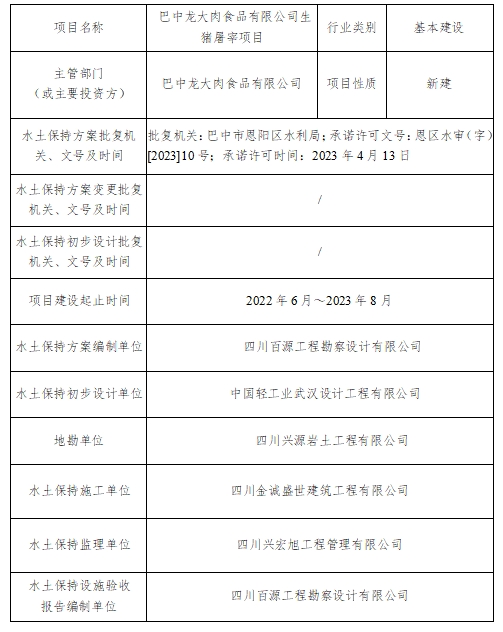 微信截图_20240626093736.png 微信截图_20240626093736.png